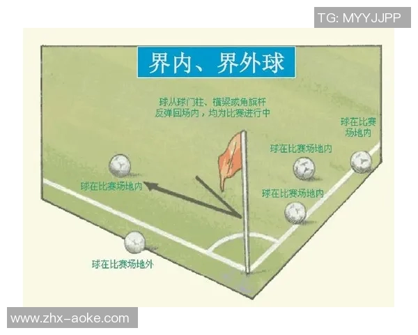 如何成为一名合格的足球裁判及其考试流程详解